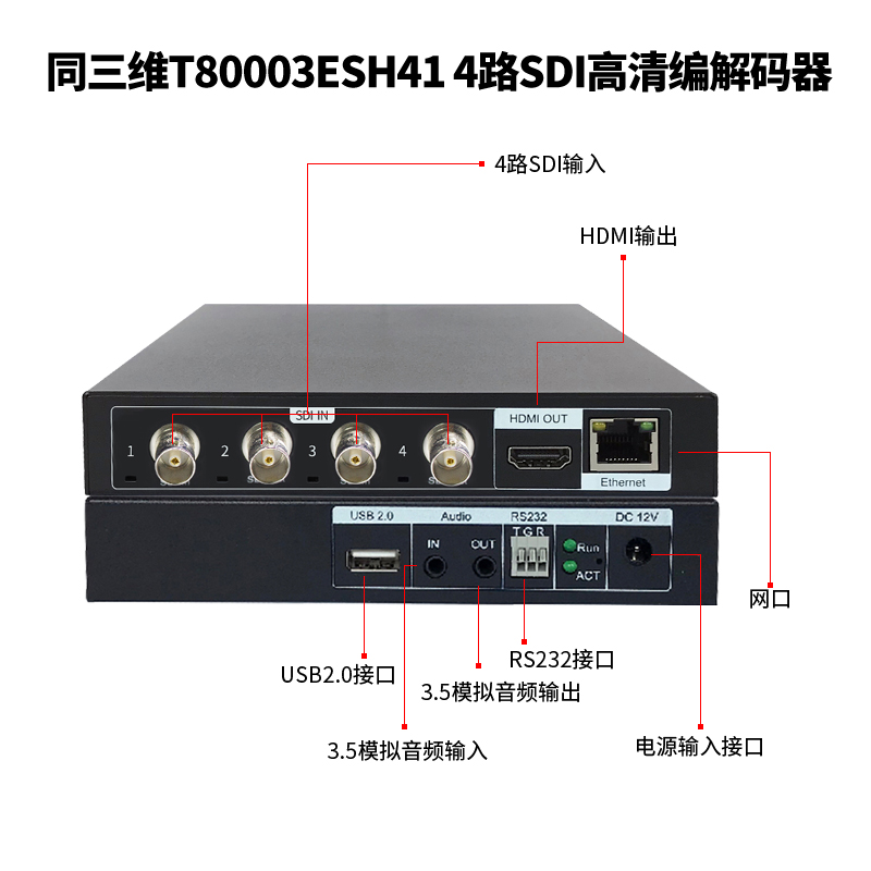T80003ESH41 H.265 4路SDI高清编解码器接口